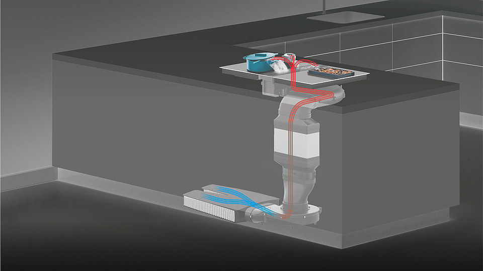 Recirculatie of luchtafvoer: afzuigsysteem kiest u