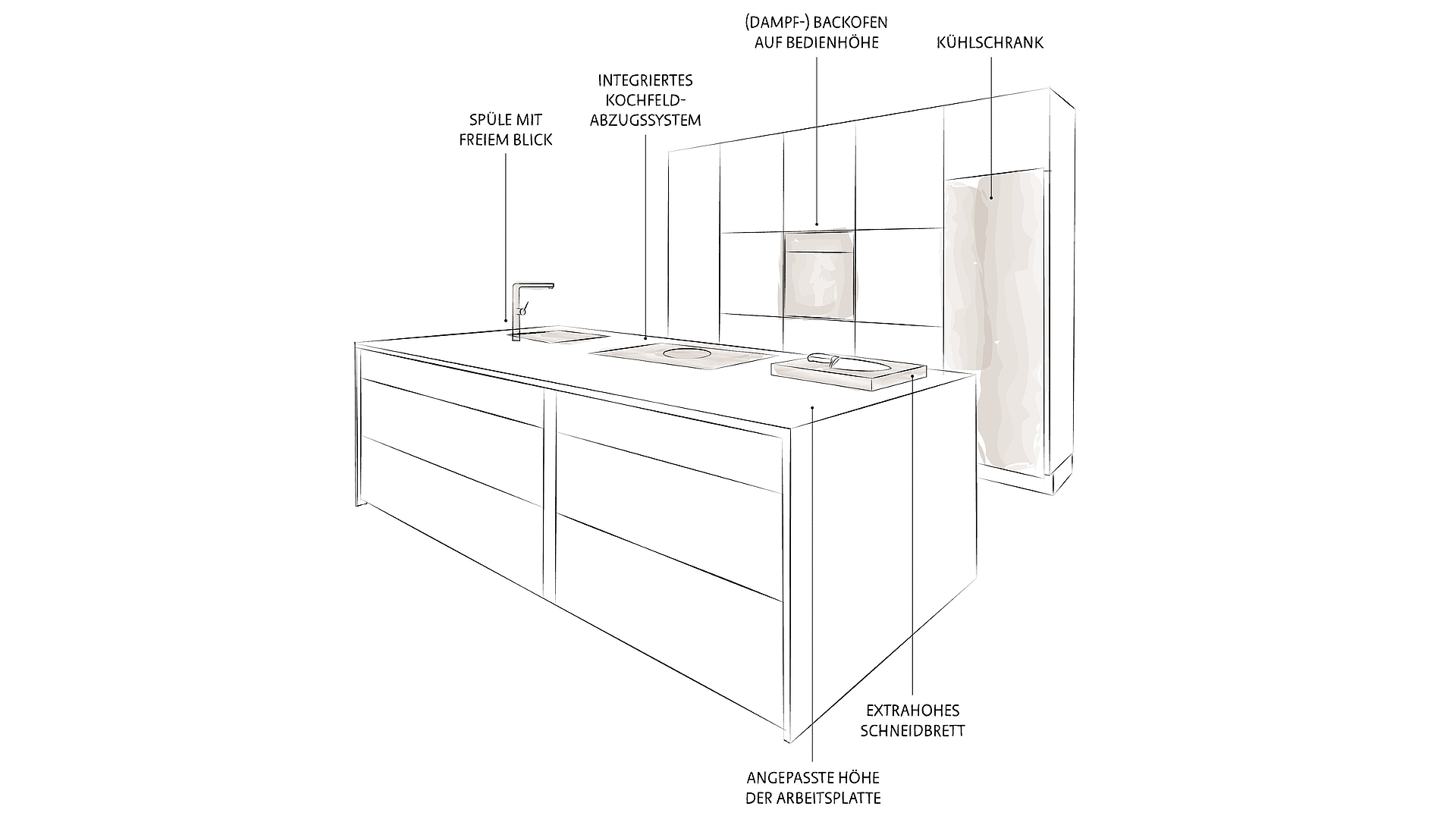 Ergonomía en la cocina